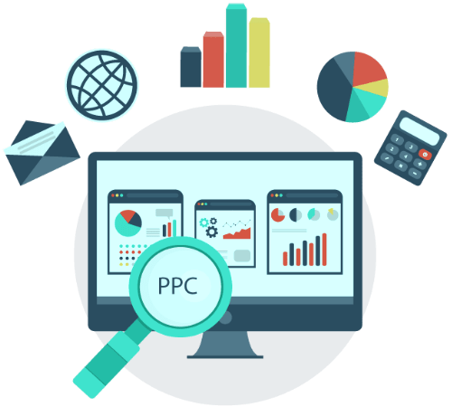 ppc marketing solutions company